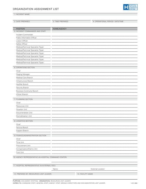 Using the HICS Tools in Incident Action Planning - The 2012 ...