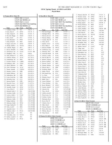 6/3/2011 to 6/5/2011 Psych Sheet - Episcopal Academy