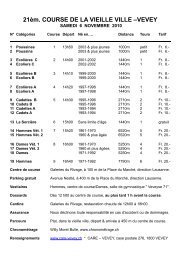 Course de la vieille ville - Care-Vevey