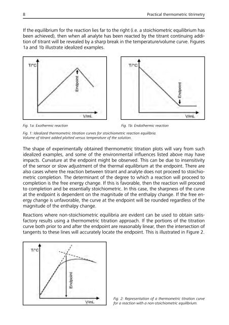 Monograph - Metrohm