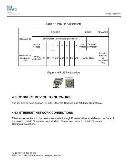 4G INSTALLATION GUIDE - Morpho