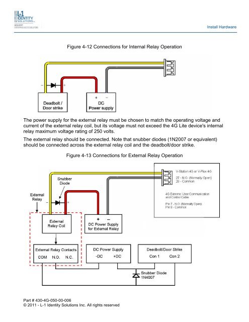 4G INSTALLATION GUIDE - Morpho