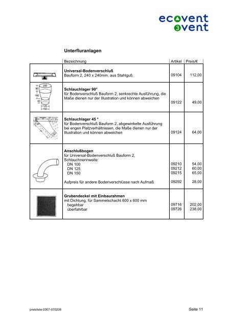 Preisliste - ecovent