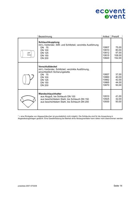 Preisliste - ecovent