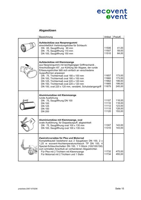 Preisliste - ecovent