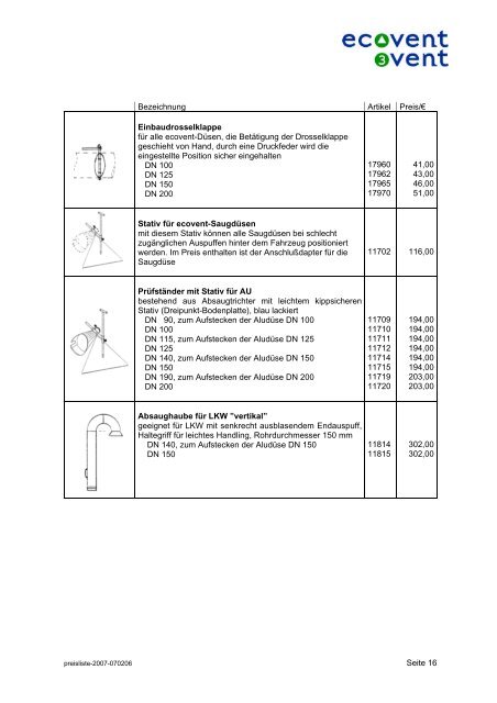 Preisliste - ecovent