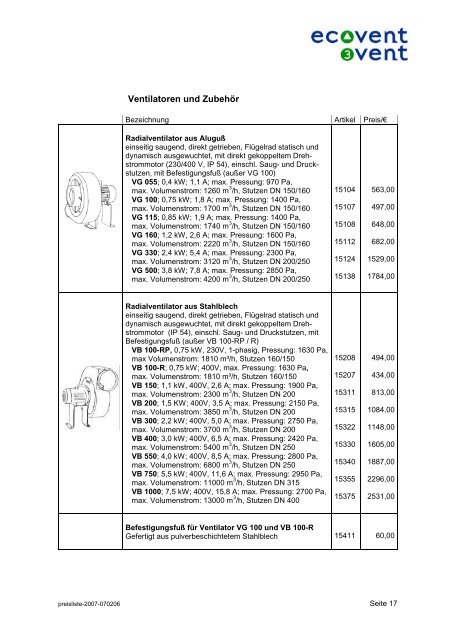 Preisliste - ecovent