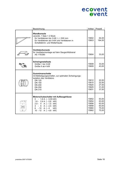 Preisliste - ecovent