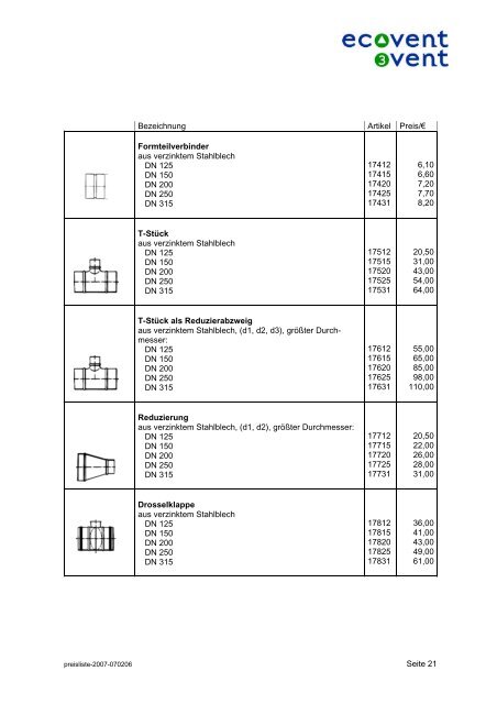 Preisliste - ecovent