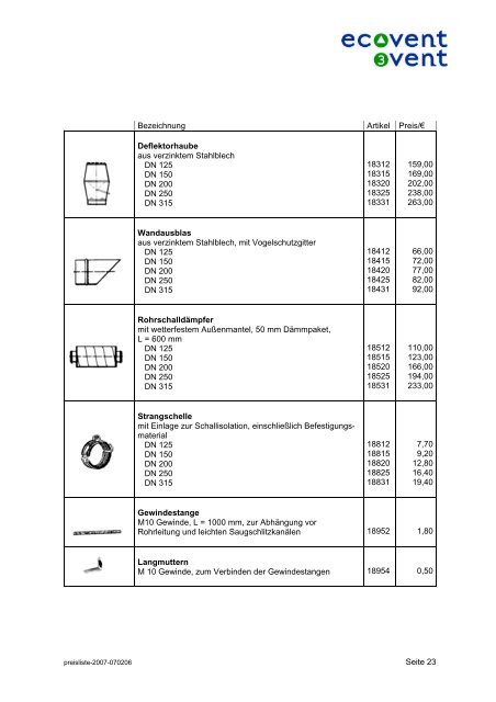 Preisliste - ecovent