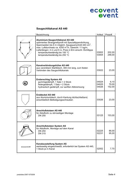 Preisliste - ecovent