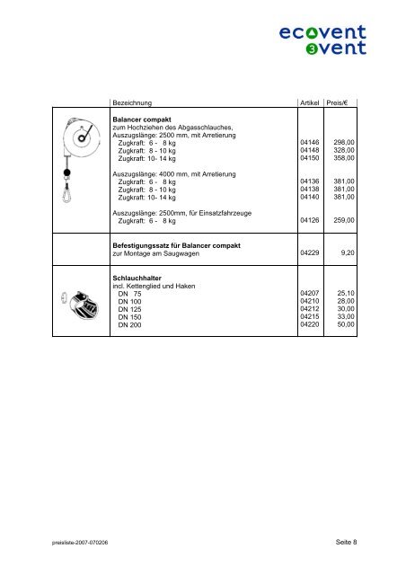 Preisliste - ecovent