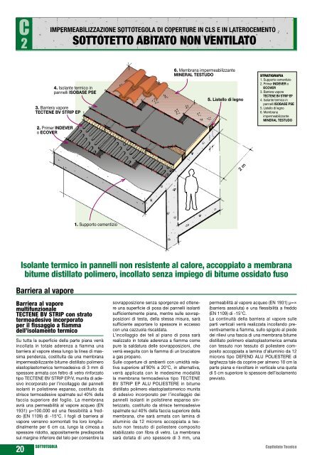 SOTTOTEGOLA - Index S.p.A.