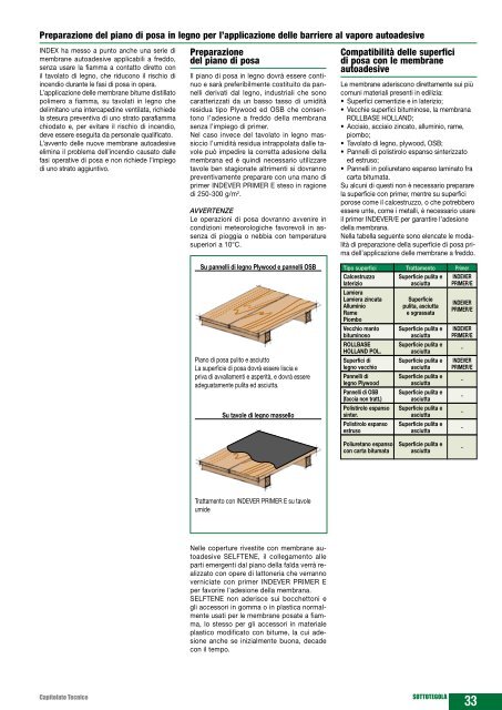 SOTTOTEGOLA - Index S.p.A.