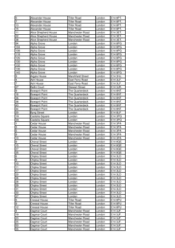 List of respondents who have settled as at 11 January 2013