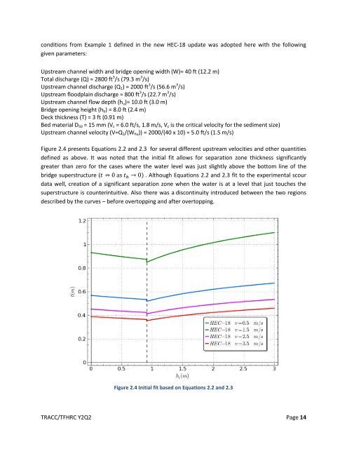 Computational Mechanics Research and Support for Aerodynamics ...