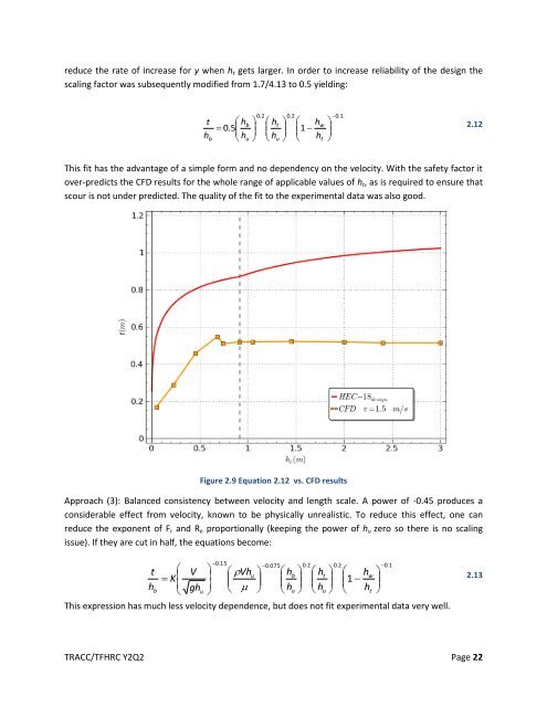 Computational Mechanics Research and Support for Aerodynamics ...