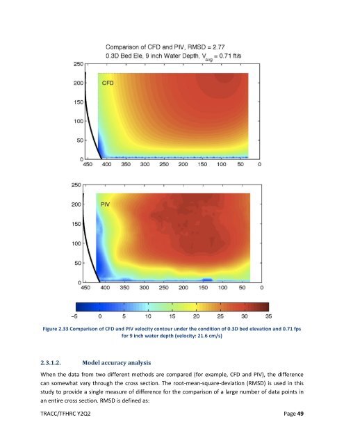 Computational Mechanics Research and Support for Aerodynamics ...