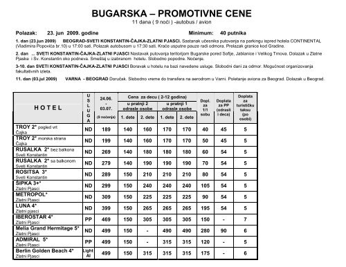 BUGARSKA - Kontiki