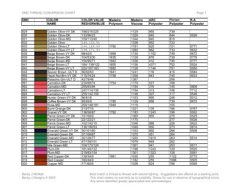 Madeira To Dmc Conversion Chart