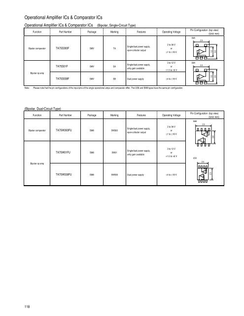 General-Purpose Linear ICs