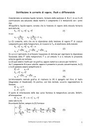 Distillazione in corrente di vapore, flash e differenziale - Itisfocaccia.it