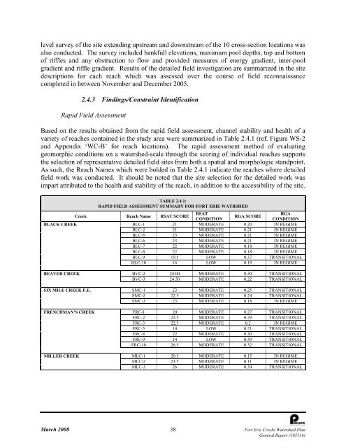 Fort Erie Creeks Watershed Plan - Niagara Peninsula Conservation ...