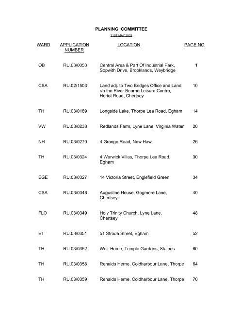 Planning Applications - Runnymede Borough Council