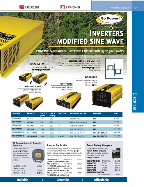 SectionB_1_3 Column 2 Page Both - BR Wholesale RV & Marine