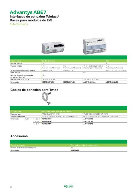 documento - Dimel Castilla