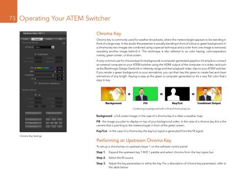 Blackmagic ATEM Manual - Concept Music Art