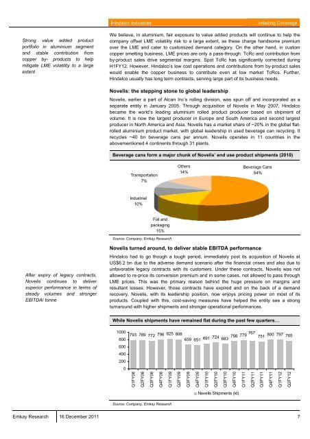 Hindalco Industries Initiating Coverage - Emkay Global Financial ...