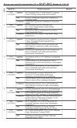 Revenue cases posted for hearing before CIC on 02-07-2012 ...