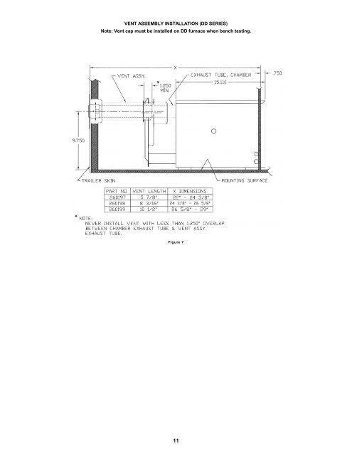 Suburban Furnace Service Manual - BR Wholesale RV & Marine