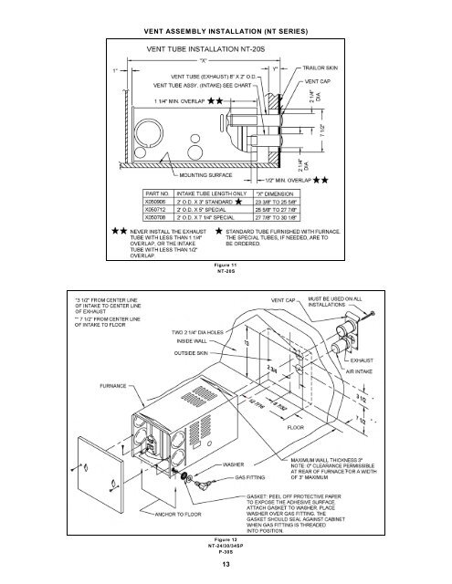 Suburban Furnace Service Manual - BR Wholesale RV & Marine