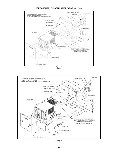 Suburban Furnace Service Manual - BR Wholesale RV & Marine