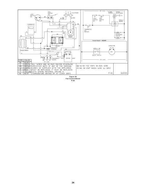 Suburban Furnace Service Manual - BR Wholesale RV & Marine