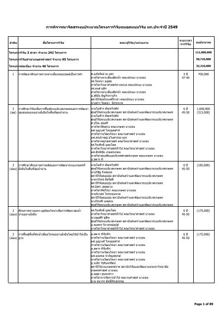 Crystal Reports - Report1410001 (update).mdi - à¸ªà¸à¸²à¸à¸±à¸à¸§à¸´à¸à¸±à¸¢ à¹à¸¥à¸° ...