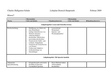 Lehrplan Deutsch Klasse 7 - Charles-Hallgarten-Schule