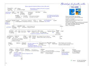 GÃ©nÃ©alogie des familles nobles