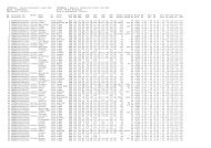 INTERBULL â Results, Production traits (by RZG) - Elite