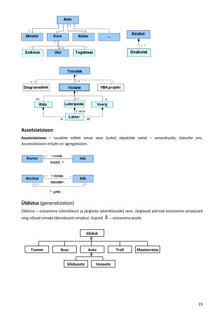 Rakenduste loomise ja programmeerimise alused