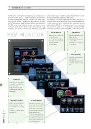 system monitor PSM - Philippi