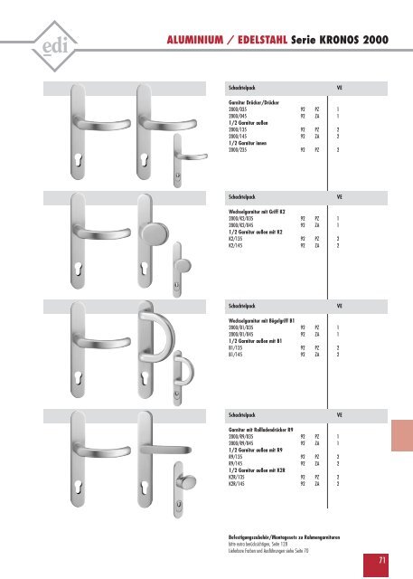 ALUMINIUM / EDELSTAHL Serie KRONOS 2000