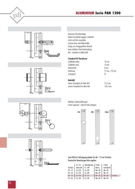 ALUMINIUM / EDELSTAHL Serie KRONOS 2000