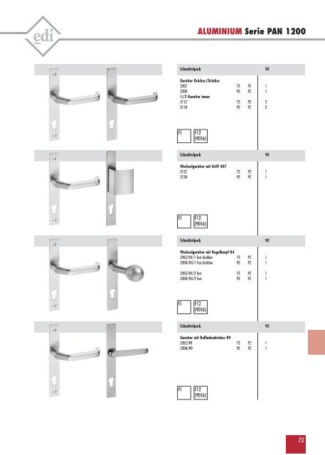 ALUMINIUM / EDELSTAHL Serie KRONOS 2000