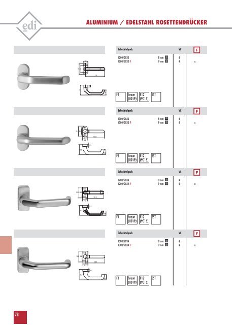 ALUMINIUM / EDELSTAHL Serie KRONOS 2000