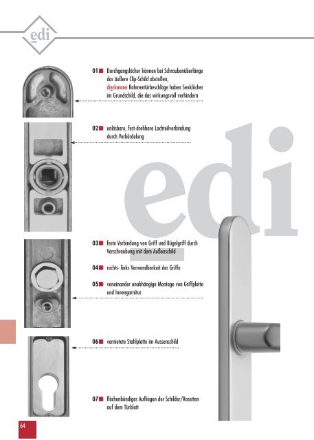 ALUMINIUM / EDELSTAHL Serie KRONOS 2000