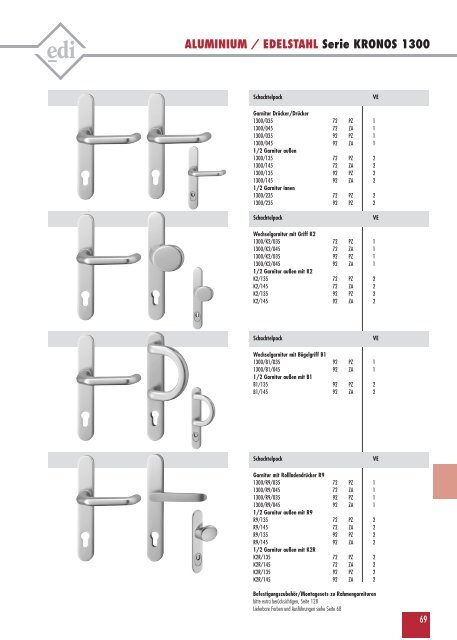 ALUMINIUM / EDELSTAHL Serie KRONOS 2000