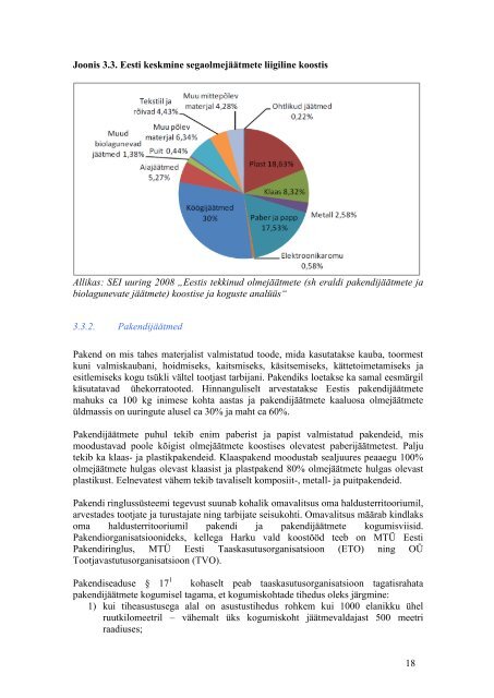 Harku valla jÃ¤Ã¤tmekava 2012-2016 - Harku vald